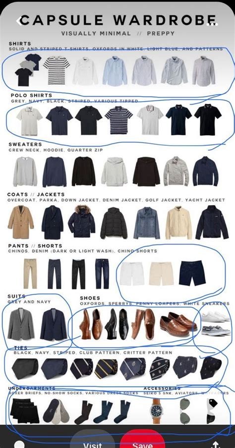 Wardrobe Revamp for Men